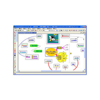 思维导图软件十大品牌排行榜>